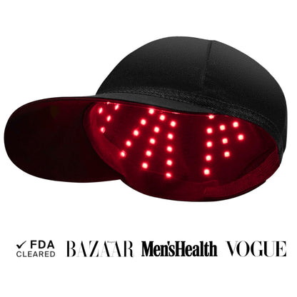 Infrared Growth Cap for Hair Regrowth Treatment
